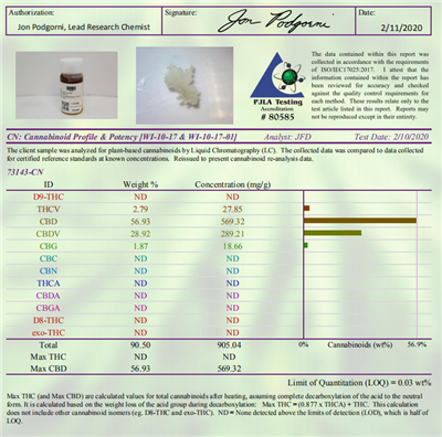 Extrato natural 100% puro CBD Cânhamo Óleo Completo Espectro CBD